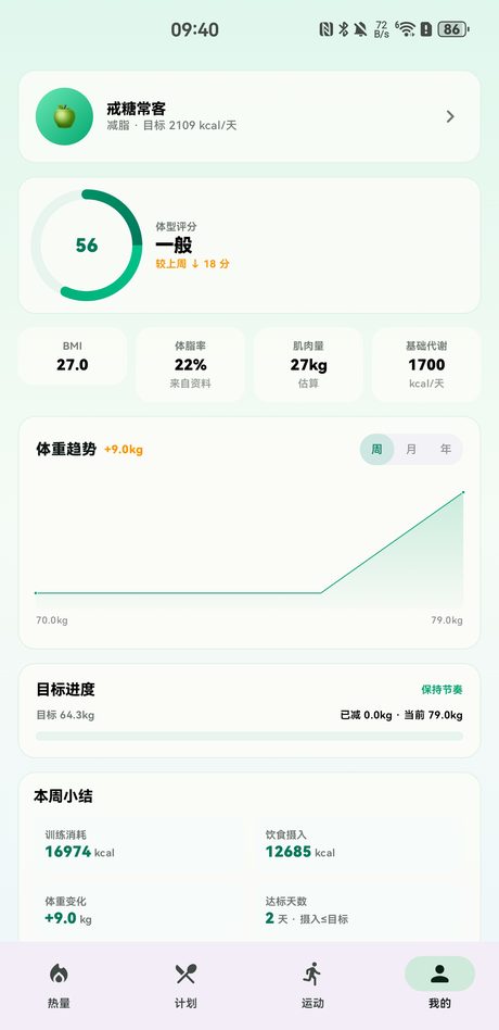 Android版我的数据看板