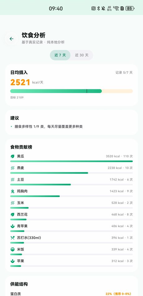Android版饮食分析