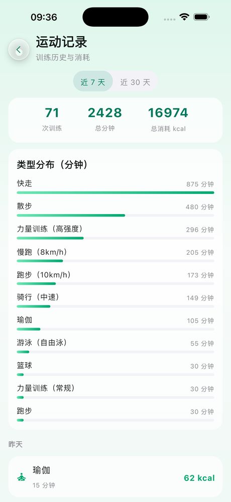 iOS版运动记录